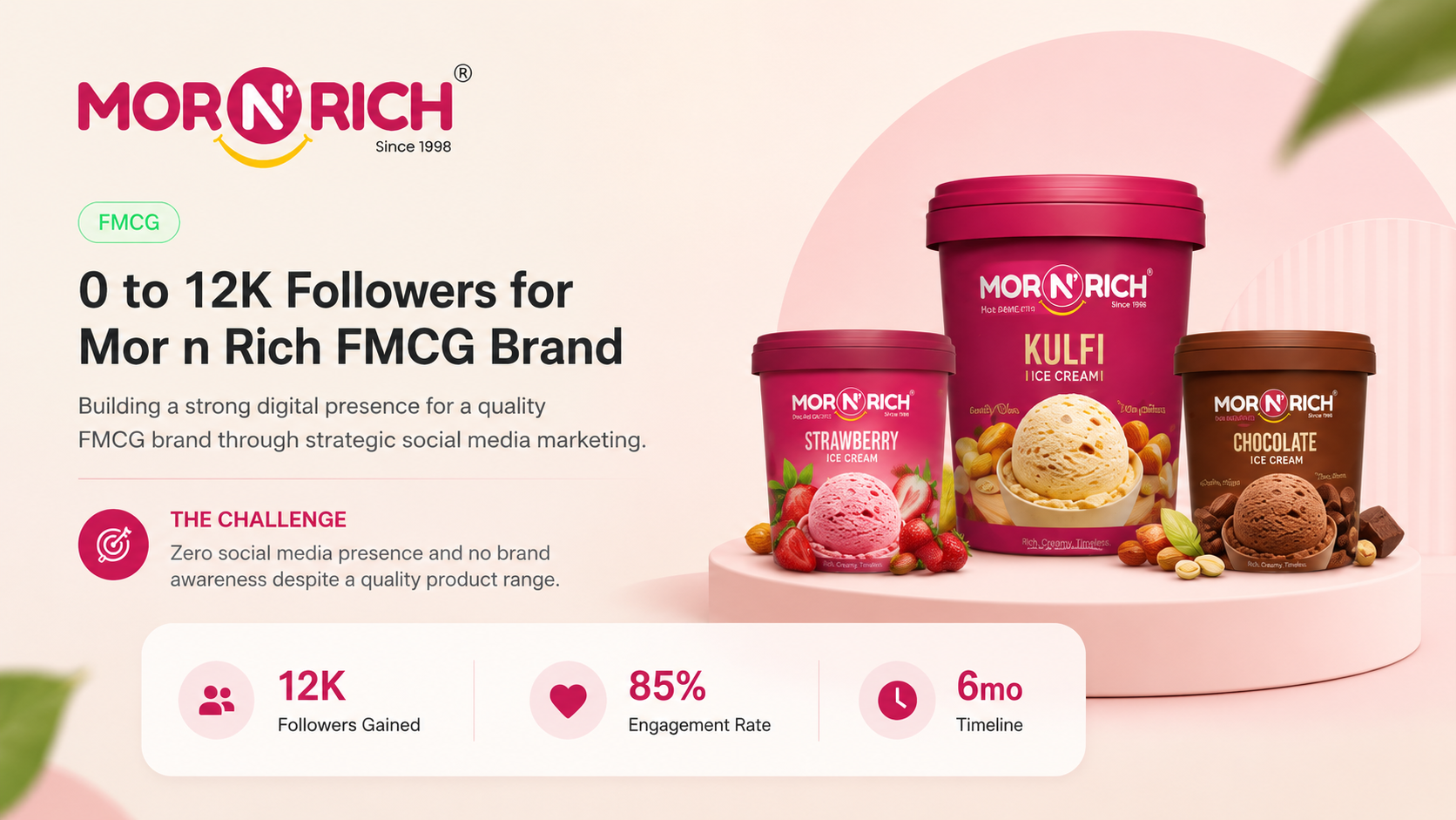 Mor n Rich