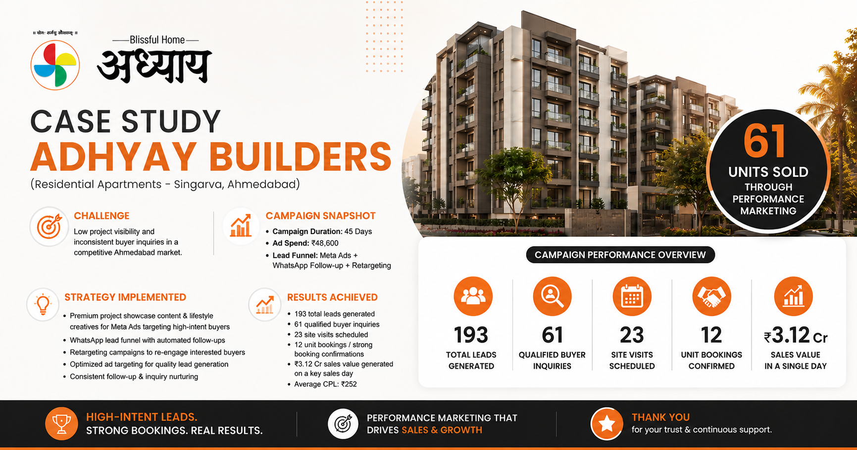 Adhyay Builders — image 1