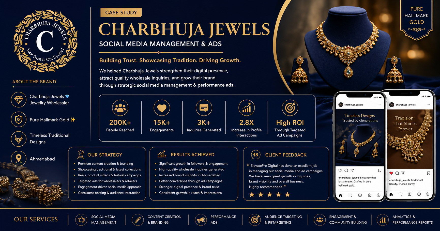 Charbhuja Jewels — image 1