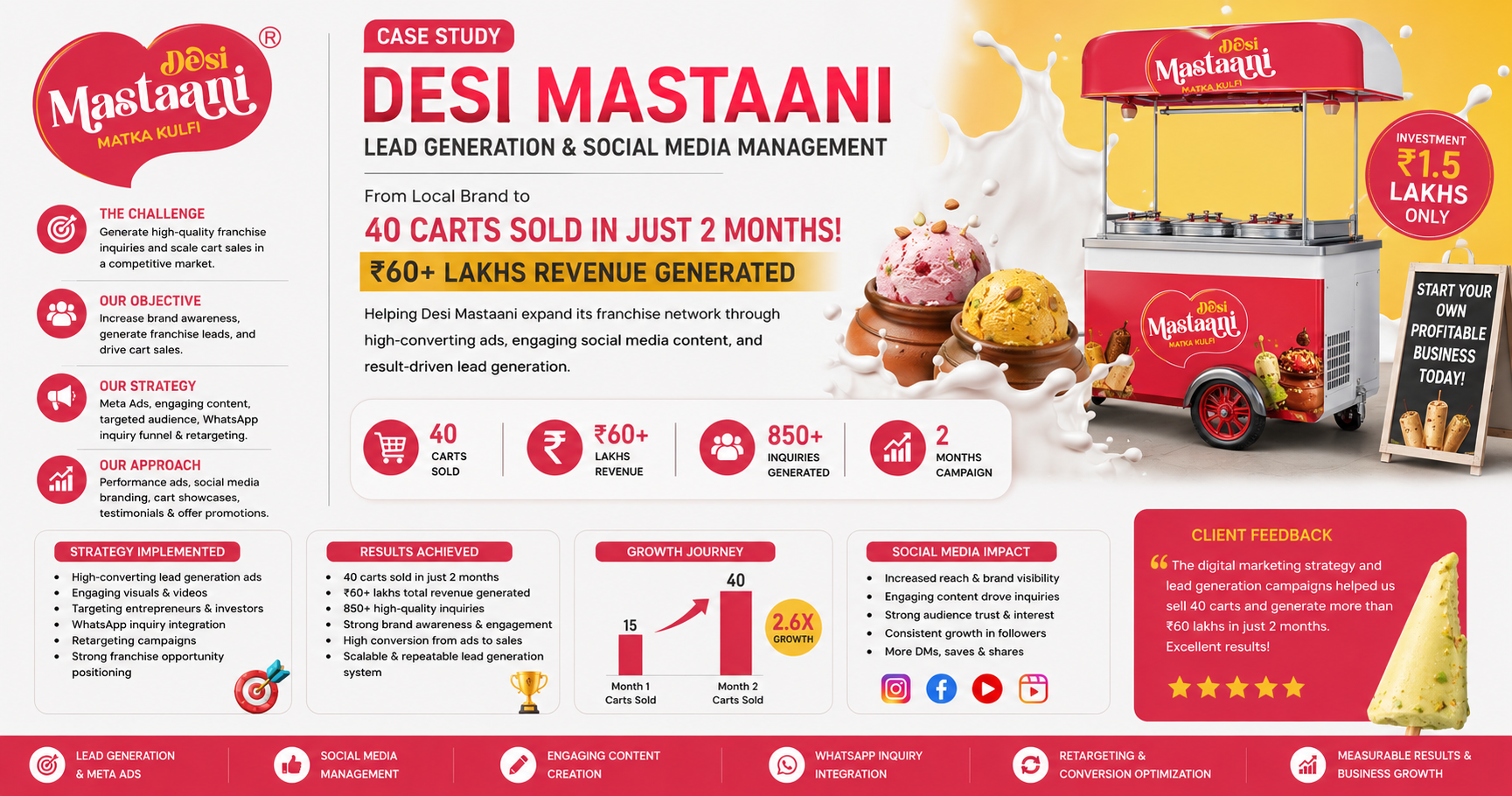 Desi Mastaani — image 1