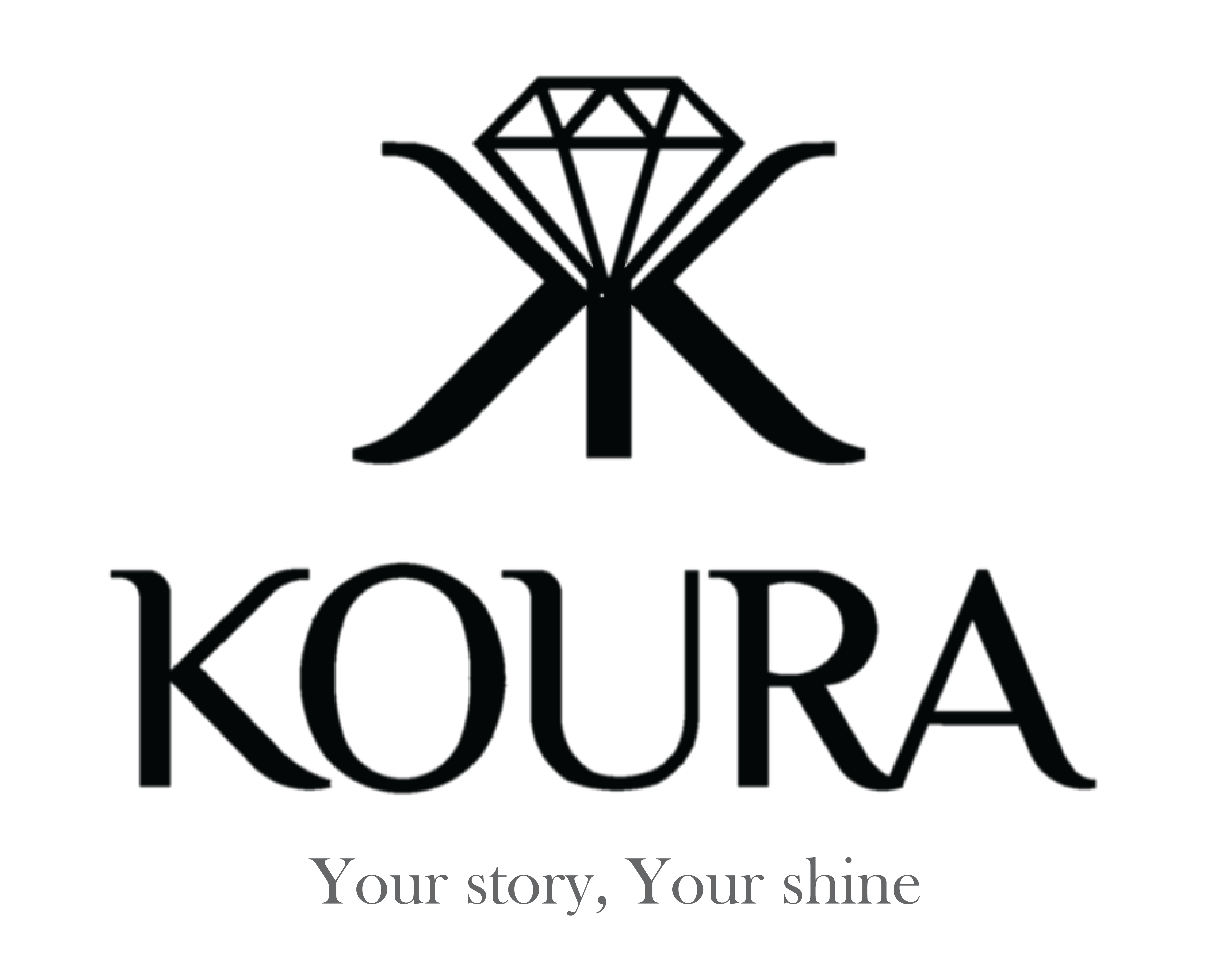 Koura Jewellery